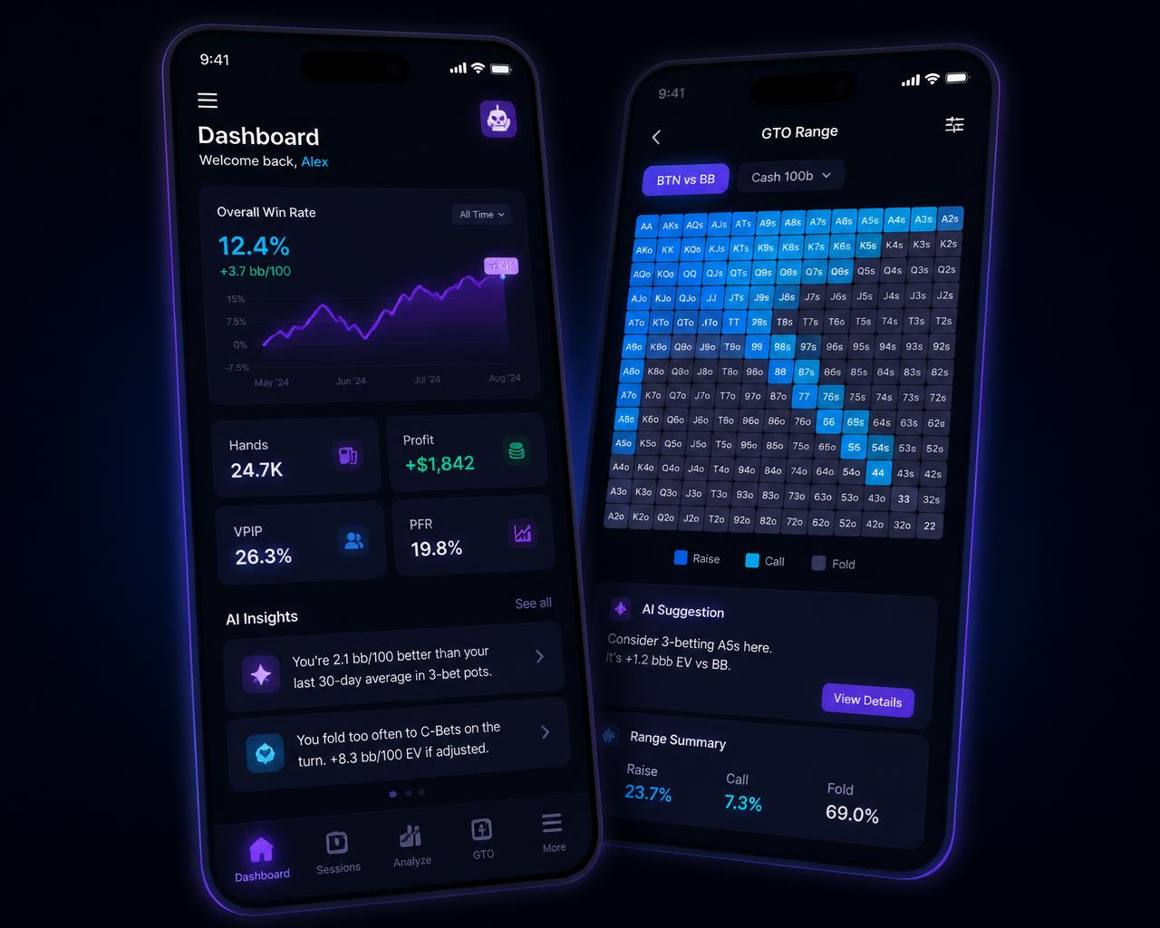 Runout Poker mobile app dashboard showing poker analytics, GTO ranges and AI insights